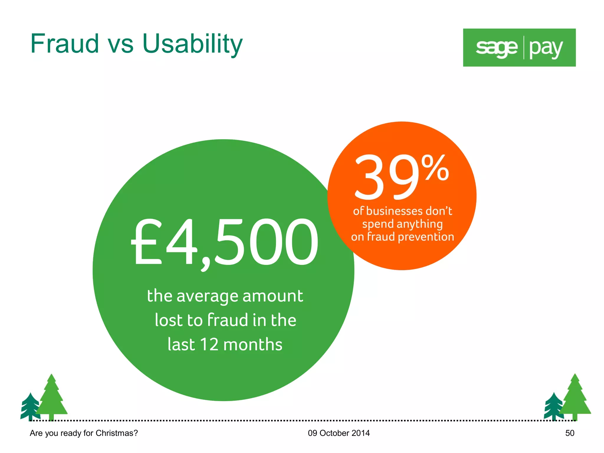 Fraud vs Usability 
Are you ready for Christmas? 09 October 2014 50 
 