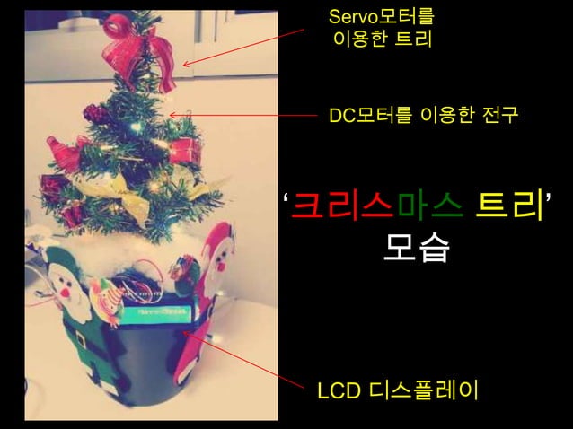 Arduino+Matlab Project - Dazzling Christmas Tree | PPT