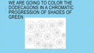 WE ARE GOING TO COLOR THE
DODECAGONS IN A CHROMATIC
PROGRESSION OF SHADES OF
GREEN
 