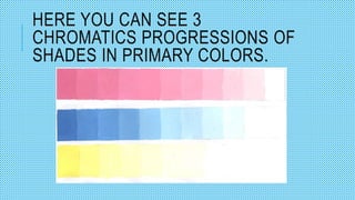 HERE YOU CAN SEE 3
CHROMATICS PROGRESSIONS OF
SHADES IN PRIMARY COLORS.
 