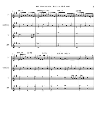 ALL I WANT FOR CHRISTMAS IS YOU                            5

                 #
                     DO M                   DO m(p. La m)       SOL M

                        œ œ œ œ œ œ œ œ bœ œ œ bœ œ œ œ œ œ œ œ œ œ œ œ œ œ œ œ œ œ œ #œ
            34                                                                       DO M

             &
                      œ
      Fl



                 #         œ œ œ                  œ                     œ œ œ             œ œ œ
             &                                          œ   œ
carillons
                      œ                     œ                   œ                    œ
               # ˙.                                             w
      xl     &                       œ œ bw                                          w

              # w                          bw                   w                    w
     BX      & w                            w
                                                                w
                                                                                     w

                 #                                                                             j    j
                     SOL M

                            œœœ œ
                               DO M              RE M           SOL M SOL M
                                       œœœœ œ œ œ ˙                                      œ.   œ œ. œ
            38

      Fl     & nœ         œ                œ                        œ    w

                 #
             &               œ œ œ           œ œ      œ œ œ œ œ              œ œ œ            œ œ œ
carillons
                      œ                œ                                 œ               œ
               # ˙             ˙       ˙         ˙          ˙   ˙
      xl     &                                                           Ó    œœœœ œœŒ Ó

              # ˙              ˙       ˙         ˙          ˙   ˙        w               ˙      ˙
     BX      & ˙               ˙       ˙         ˙          ˙   ˙        w               ˙      ˙
 