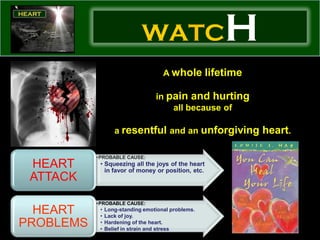 WATC                       H
                                     A whole        lifetime

                                  in pain and hurting
                                      all because of

                   a resentful and an unforgiving              heart.

           •PROBABLE CAUSE:
 HEART      • Squeezing all the joys of the heart
              in favor of money or position, etc.
 ATTACK
           •PROBABLE CAUSE:
  HEART     •
            •
                Long-standing emotional problems.
                Lack of joy.
PROBLEMS    •
            •
                Hardening of the heart.
                Belief in strain and stress
 