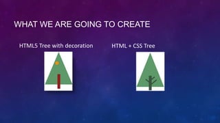 Christmas Trees Made with HTML CSS and JS | PPTX