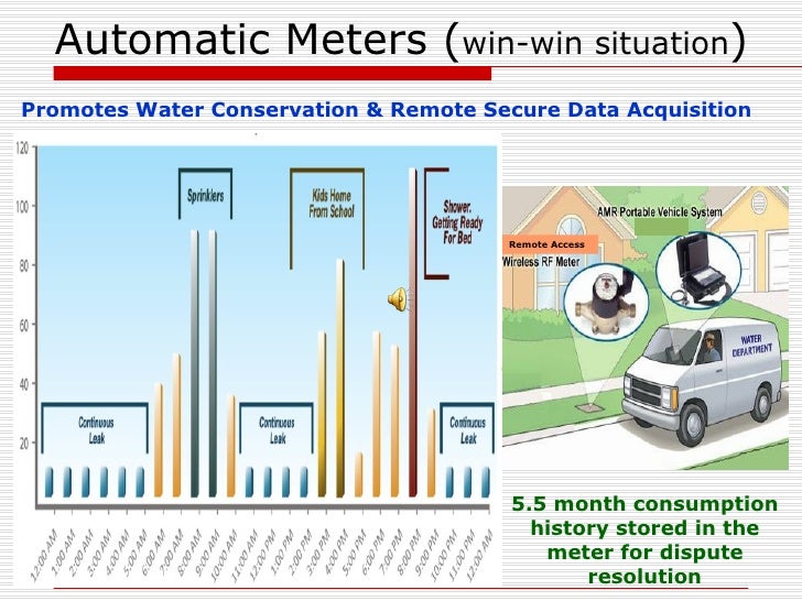 Fastest Automatic Water Meter Reading Application at Diverse Utilities ...