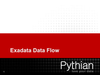 13
Exadata Data Flow
 