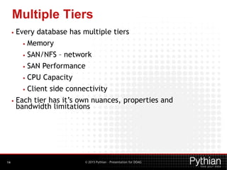 © 2015 Pythian – Presentation for DOAG
Multiple Tiers
14
• Every database has multiple tiers
• Memory
• SAN/NFS – network
• SAN Performance
• CPU Capacity
• Client side connectivity
• Each tier has it’s own nuances, properties and
bandwidth limitations
 