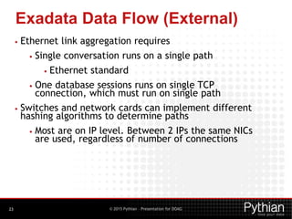 © 2015 Pythian – Presentation for DOAG
Exadata Data Flow (External)
23
• Ethernet link aggregation requires
• Single conversation runs on a single path
• Ethernet standard
• One database sessions runs on single TCP
connection, which must run on single path
• Switches and network cards can implement different
hashing algorithms to determine paths
• Most are on IP level. Between 2 IPs the same NICs
are used, regardless of number of connections
 