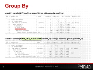 © 2015 Pythian – Presentation for DOAG
Group By
39
select /*+ parallel(4) */ mod5_id, count(*) from ckk group by mod5_id;
---------------------------------------------------------------------------------------------------
| Id | Operation | Name | E-Rows |E-Bytes| TQ |IN-OUT| PQ Distrib |
---------------------------------------------------------------------------------------------------
| 0 | SELECT STATEMENT | | 5 | 15 | | | |
| 1 | PX COORDINATOR | | | | | | |
| 2 | PX SEND QC (RANDOM) | :TQ10001 | 5 | 15 | Q1,01 | P->S | QC (RAND) |
| 3 | HASH GROUP BY | | 5 | 15 | Q1,01 | PCWP | |
| 4 | PX RECEIVE | | 5 | 15 | Q1,01 | PCWP | |
| 5 | PX SEND HASH | :TQ10000 | 5 | 15 | Q1,00 | P->P | HASH |
| 6 | HASH GROUP BY | | 5 | 15 | Q1,00 | PCWP | |
| 7 | PX BLOCK ITERATOR | | 10M| 28M| Q1,00 | PCWC | |
| 8 | TABLE ACCESS STORAGE FULL| CKK | 10M| 28M| Q1,00 | PCWP | |
---------------------------------------------------------------------------------------------------
select /*+ parallel(4) NO_GBY_PUSHDOWN*/ mod5_id, count(*) from ckk group by mod5_id;
--------------------------------------------------------------------------------------------------
| Id | Operation | Name | E-Rows |E-Bytes| TQ |IN-OUT| PQ Distrib |
--------------------------------------------------------------------------------------------------
| 0 | SELECT STATEMENT | | 5 | 15 | | | |
| 1 | PX COORDINATOR | | | | | | |
| 2 | PX SEND QC (RANDOM) | :TQ10001 | 5 | 15 | Q1,01 | P->S | QC (RAND) |
| 3 | HASH GROUP BY | | 5 | 15 | Q1,01 | PCWP | |
| 4 | PX RECEIVE | | 10M| 28M| Q1,01 | PCWP | |
| 5 | PX SEND HASH | :TQ10000 | 10M| 28M| Q1,00 | P->P | HASH |
| 6 | PX BLOCK ITERATOR | | 10M| 28M| Q1,00 | PCWC | |
| 7 | TABLE ACCESS STORAGE FULL| CKK | 10M| 28M| Q1,00 | PCWP | |
--------------------------------------------------------------------------------------------------
 