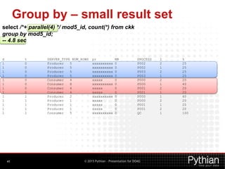 © 2015 Pythian – Presentation for DOAG
Group by – small result set
41
select /*+ parallel(4) */ mod5_id, count(*) from ckk
group by mod5_id;
-- 4.8 sec
d t SERVER_TYPE NUM_ROWS pr MB PROCESS I %
1 0 Producer 5 xxxxxxxxxx 0 P002 2 25
1 0 Producer 5 xxxxxxxxxx 0 P002 1 25
1 0 Producer 5 xxxxxxxxxx 0 P003 2 25
1 0 Producer 5 xxxxxxxxxx 0 P003 1 25
1 0 Consumer 4 xxxxx 0 P000 2 20
1 0 Consumer 8 xxxxxxxxxx 0 P000 1 40
1 0 Consumer 4 xxxxx 0 P001 2 20
1 0 Consumer 4 xxxxx 0 P001 1 20
1 1 Producer 2 xxxxxxxxxx 0 P000 1 40
1 1 Producer 1 xxxxx 0 P000 2 20
1 1 Producer 1 xxxxx 0 P001 1 20
1 1 Producer 1 xxxxx 0 P001 2 20
1 1 Consumer 5 xxxxxxxxxx 0 QC 1 100
 