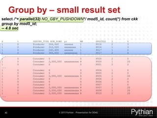 © 2015 Pythian – Presentation for DOAG
Group by – small result set
43
d t SERVER_TYPE NUM_ROWS pr MB PROCESS I %
1 0 Producer 264,440 xxxxxx 1 P016 2 3
1 0 Producer 312,520 xxxxxxxx 1 P016 1 3
1 0 Producer 240,400 xxxxxx 1 P017 1 2
1 0 Producer 360,600 xxxxxxxxx 1 P017 2 4
...
1 0 Consumer 0 0 P000 2 0
1 0 Consumer 2,000,000 xxxxxxxxxx 8 P000 1 20
1 0 Consumer 0 0 P001 2 0
...
1 0 Consumer 0 0 P004 1 0
1 0 Consumer 0 0 P005 2 0
1 0 Consumer 2,000,000 xxxxxxxxxx 6 P005 1 20
1 0 Consumer 0 0 P006 2 0
1 0 Consumer 0 0 P006 1 0
1 0 Consumer 0 0 P007 2 0
1 0 Consumer 2,000,000 xxxxxxxxxx 8 P007 1 20
1 0 Consumer 2,000,000 xxxxxxxxxx 8 P008 1 20
1 0 Consumer 2,000,000 xxxxxxxxxx 8 P010 2 20
...
select /*+ parallel(32) NO_GBY_PUSHDOWN*/ mod5_id, count(*) from ckk
group by mod5_id;
-- 4.8 sec
 