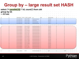 © 2015 Pythian – Presentation for DOAG
select /*+ parallel(32) */ id, count(*) from ckk
group by id;
-- 4.8 sec
Group by – large result set HASH
47
d t SERVER_TYPE NUM_ROWS pr MB PROCESS I %
1 0 Producer 360,600 xxxxxxxxx 2 P016 1 4
1 0 Producer 240,400 xxxxxx 2 P016 2 2
1 0 Producer 312,520 xxxxxxxx 2 P017 1 3
1 0 Producer 336,560 xxxxxxxxx 2 P017 2 3
...
1 0 Consumer 312,829 xxxxxxxxxx 2 P000 2 3
1 0 Consumer 311,690 xxxxxxxxxx 2 P000 1 3
1 0 Consumer 312,371 xxxxxxxxxx 2 P001 1 3
1 0 Consumer 312,854 xxxxxxxxxx 2 P001 2 3
1 0 Consumer 312,255 xxxxxxxxxx 2 P002 2 3
1 0 Consumer 312,321 xxxxxxxxxx 2 P002 1 3
1 0 Consumer 313,241 xxxxxxxxxx 2 P003 2 3
1 0 Consumer 312,605 xxxxxxxxxx 2 P003 1 3
1 0 Consumer 312,202 xxxxxxxxxx 2 P004 1 3
1 0 Consumer 311,294 xxxxxxxxxx 2 P004 2 3
1 0 Consumer 312,338 xxxxxxxxxx 2 P005 1 3
1 0 Consumer 312,206 xxxxxxxxxx 2 P005 2 3
1 0 Consumer 312,898 xxxxxxxxxx 2 P006 1 3
1 0 Consumer 312,817 xxxxxxxxxx 2 P006 2 3
1 0 Consumer 312,291 xxxxxxxxxx 2 P007 1 3
1 0 Consumer 312,872 xxxxxxxxxx 2 P007 2 3
...
1 1 Consumer 200 xxxxxxxxxx 0 QC 1 100
 