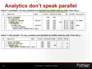 © 2015 Pythian – Presentation for DOAG
Analytics don’t speak parallel
54
select /*+ parallel(4) */ id, row_number() over (partition by id,filler order by null) r from ckk_p ;
----------------------------------------------------------------------------------------------------------
| Id | Operation | Name | E-Rows |E-Bytes|E-Temp | TQ |IN-OUT| PQ Distrib |
----------------------------------------------------------------------------------------------------------
| 0 | SELECT STATEMENT | | 10M| 32G| | | | |
| 1 | PX COORDINATOR | | | | | | | |
| 2 | PX SEND QC (RANDOM) | :TQ10001 | 10M| 32G| | Q1,01 | P->S | QC (RAND) |
| 3 | WINDOW SORT | | 10M| 32G| 38G| Q1,01 | PCWP | |
| 4 | PX RECEIVE | | 10M| 32G| | Q1,01 | PCWP | |
| 5 | PX SEND HASH | :TQ10000 | 10M| 32G| | Q1,00 | P->P | HASH |
| 6 | PX BLOCK ITERATOR | | 10M| 32G| | Q1,00 | PCWC | |
| 7 | TABLE ACCESS STORAGE FULL| CKK_P | 10M| 32G| | Q1,00 | PCWP | |
----------------------------------------------------------------------------------------------------------
select /*+ NO_parallel */ id, row_number() over (partition by id,filler order by null) r from ckk_p ;
--------------------------------------------------------------------------------------
| Id | Operation | Name | E-Rows |E-Bytes|E-Temp | Pstart| Pstop |
--------------------------------------------------------------------------------------
| 0 | SELECT STATEMENT | | 10M| 32G| | | |
| 1 | PARTITION HASH ALL | | 10M| 32G| | 1 | 32 |
| 2 | WINDOW SORT | | 10M| 32G| 38G| | |
| 3 | TABLE ACCESS STORAGE FULL| CKK_P | 10M| 32G| | 1 | 32 |
--------------------------------------------------------------------------------------
 