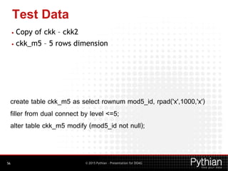 © 2015 Pythian – Presentation for DOAG
Test Data
56
• Copy of ckk – ckk2
• ckk_m5 – 5 rows dimension
create table ckk_m5 as select rownum mod5_id, rpad('x',1000,'x')
filler from dual connect by level <=5;
alter table ckk_m5 modify (mod5_id not null);
 