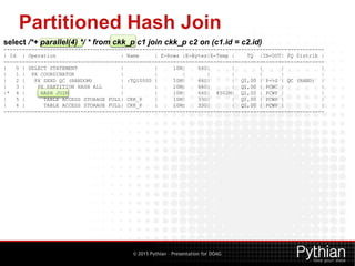 © 2015 Pythian – Presentation for DOAG
Partitioned Hash Join
select /*+ parallel(4) */ * from ckk_p c1 join ckk_p c2 on (c1.id = c2.id)
--------------------------------------------------------------------------------------------------------
| Id | Operation | Name | E-Rows |E-Bytes|E-Temp | TQ |IN-OUT| PQ Distrib |
--------------------------------------------------------------------------------------------------------
| 0 | SELECT STATEMENT | | 10M| 66G| | | | |
| 1 | PX COORDINATOR | | | | | | | |
| 2 | PX SEND QC (RANDOM) | :TQ10000 | 10M| 66G| | Q1,00 | P->S | QC (RAND) |
| 3 | PX PARTITION HASH ALL | | 10M| 66G| | Q1,00 | PCWC | |
|* 4 | HASH JOIN | | 10M| 66G| 8502M| Q1,00 | PCWP | |
| 5 | TABLE ACCESS STORAGE FULL| CKK_P | 10M| 33G| | Q1,00 | PCWP | |
| 6 | TABLE ACCESS STORAGE FULL| CKK_P | 10M| 33G| | Q1,00 | PCWP | |
--------------------------------------------------------------------------------------------------------
 
