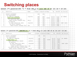 © 2015 Pythian – Presentation for DOAG
Switching places
select /*+ parallel(32) */ * from ckk_p c1 join ckk c2 on (c1.id = c2.id);
----------------------------------------------------------------------------------------------------------
| Id | Operation | Name | E-Rows |E-Bytes|E-Temp | TQ |IN-OUT| PQ Distrib |
----------------------------------------------------------------------------------------------------------
| 0 | SELECT STATEMENT | | 10M| 66G| | | | |
| 1 | PX COORDINATOR | | | | | | | |
| 2 | PX SEND QC (RANDOM) | :TQ10001 | 10M| 66G| | Q1,01 | P->S | QC (RAND) |
|* 3 | HASH JOIN BUFFERED | | 10M| 66G| 1062M| Q1,01 | PCWP | |
| 4 | PX PARTITION HASH ALL | | 10M| 33G| | Q1,01 | PCWC | |
| 5 | TABLE ACCESS STORAGE FULL | CKK_P | 10M| 33G| | Q1,01 | PCWP | |
| 6 | PX RECEIVE | | 10M| 33G| | Q1,01 | PCWP | |
| 7 | PX SEND PARTITION (KEY) | :TQ10000 | 10M| 33G| | Q1,00 | P->P | PART (KEY) |
| 8 | PX BLOCK ITERATOR | | 10M| 33G| | Q1,00 | PCWC | |
| 9 | TABLE ACCESS STORAGE FULL| CKK | 10M| 33G| | Q1,00 | PCWP | |
----------------------------------------------------------------------------------------------------------
select /*+ parallel(32) LEADING(c2) */ * from ckk_p c1 join ckk c2 on (c1.id = c2.id);
-----------------------------------------------------------------------------------------------------------
| Id | Operation | Name | E-Rows |E-Bytes|E-Temp | TQ |IN-OUT| PQ Distrib |
-----------------------------------------------------------------------------------------------------------
| 0 | SELECT STATEMENT | | 10M| 66G| | | | |
| 1 | PX COORDINATOR | | | | | | | |
| 2 | PX SEND QC (RANDOM) | :TQ10001 | 10M| 66G| | Q1,01 | P->S | QC (RAND) |
|* 3 | HASH JOIN | | 10M| 66G| 1062M| Q1,01 | PCWP | |
| 4 | PART JOIN FILTER CREATE | :BF0000 | 10M| 33G| | Q1,01 | PCWP | |
| 5 | PX RECEIVE | | 10M| 33G| | Q1,01 | PCWP | |
| 6 | PX SEND PARTITION (KEY) | :TQ10000 | 10M| 33G| | Q1,00 | P->P | PART (KEY) |
| 7 | PX BLOCK ITERATOR | | 10M| 33G| | Q1,00 | PCWC | |
| 8 | TABLE ACCESS STORAGE FULL| CKK | 10M| 33G| | Q1,00 | PCWP | |
| 9 | PX PARTITION HASH JOIN-FILTER| | 10M| 33G| | Q1,01 | PCWC | |
| 10 | TABLE ACCESS STORAGE FULL | CKK_P | 10M| 33G| | Q1,01 | PCWP | |
-----------------------------------------------------------------------------------------------------------
 
