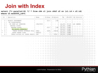© 2015 Pythian – Presentation for DOAG
Join with Index
select /*+ parallel(4) */ * from ckk c1 join ckk2 c2 on (c1.id = c2.id)
where c2.mod5000_id=5;
-------------------------------------------------------------------------------------------------
| Id | Operation | Name | E-Rows |E-Bytes| TQ |IN-OUT| PQ Distrib |
-------------------------------------------------------------------------------------------------
| 0 | SELECT STATEMENT | | 2017 | 13M| | | |
| 1 | PX COORDINATOR | | | | | | |
| 2 | PX SEND QC (RANDOM) | :TQ10000 | | | Q1,00 | P->S | QC (RAND) |
| 3 | NESTED LOOPS | | | | Q1,00 | PCWP | |
| 4 | NESTED LOOPS | | 2017 | 13M| Q1,00 | PCWP | |
| 5 | PX BLOCK ITERATOR | | | | Q1,00 | PCWC | |
|* 6 | TABLE ACCESS STORAGE FULL| CKK2 | 2000 | 6941K| Q1,00 | PCWP | |
|* 7 | INDEX RANGE SCAN | CKK$ID | 1 | | Q1,00 | PCWP | |
| 8 | TABLE ACCESS BY INDEX ROWID| CKK | 1 | 3554 | Q1,00 | PCWP | |
-------------------------------------------------------------------------------------------------
 