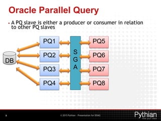 © 2015 Pythian – Presentation for DOAG
Oracle Parallel Query
8
• A PQ slave is either a producer or consumer in relation
to other PQ slaves
PQ1
PQ2
PQ3
PQ4
PQ5
PQ6
PQ7
PQ8
S
G
A
DB
 