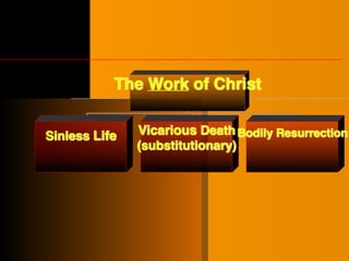 Christology 5 (Resurrection) | PDF