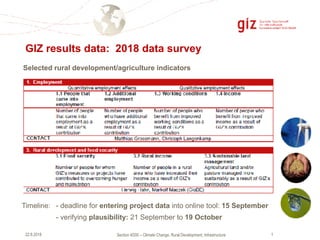 Section 4D00 – Climate Change, Rural Development, Infrastructure !122.8.2018
GIZ results data: 2018 data survey
Timeline: - deadline for entering project data into online tool: 15 September
- verifying plausibility: 21 September to 19 October
Selected rural development/agriculture indicators
 