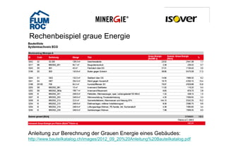 Rechenbeispiel graue Energie




Anleitung zur Berechnung der Grauen Energie eines Gebäudes:
http://www.bauteilkatalog.ch/images/2012_09_20%20Anleitung%20Bauteilkatalog.pdf
 