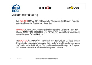 Zusammenfassung
     •   Mit BAUTEILKATALOG.CH kann der Nachweis der Grauen Energie
         gemäss Minergie Eco erbracht werden.


     •   BAUTEILKATALOG.CH ermöglicht ökologische Vergleiche auf den
         Stufen MATERIAL, BAUTEIL und GEBÄUDE, unter Berücksichtigung
                MATERIAL               GEBÄUDE
         verschiedener Ökoindikatoren.


     •   Mit BAUTEILKATALOG.CH können nebst der Grauen Energie weitere
         Ökoindikatoren ausgewiesen werden – z.B. Umweltbelastungspunkte
         UBP – die ein vollständiges Bild der Umweltauswirkungen aufzeigen
         und auf der Schweizerischen Umweltpolitik basieren
                                                   basieren.



14        25.10.2012        BAUTEILKATALOG.CH im Kontext Minergie ECO
 