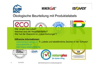 Ökologische Beurteilung mit Produktelabels


     Wer vergibt das Label?
     Welches sind die Vergabekriterien?
     Wer hat die Übersicht im „Label-Dschungel“?
                              „            g

     Hilfreiche Informationen:
      www.konsum.admin.ch        „Labels und labelähnliche Zeichen in der Schweiz“
      www.labelinfo.ch
      http://www.label-online.de




4        25.10.2012          BAUTEILKATALOG.CH im Kontext Minergie ECO
 