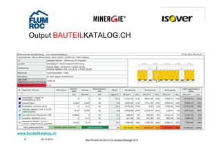 Output BAUTEILKATALOG.CH




www.bauteilkatalog.ch
   8        25.10.2012   BAUTEILKATALOG.CH im Kontext Minergie ECO
 