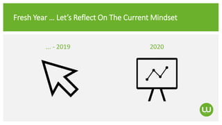 Fresh Year … Let’s Reflect On The Current Mindset
... - 2019 2020
 