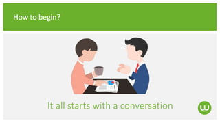 How to begin?
It all starts with a conversation
 