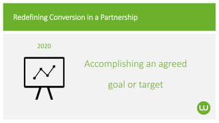 Redefining Conversion in a Partnership
2020
Accomplishing an agreed
goal or target
 