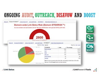 AUDITOUTREACH, DISAVOW BOOST  