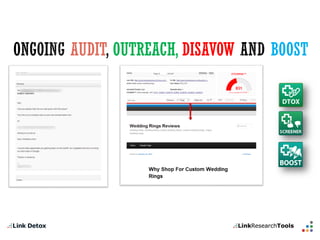 AUDITOUTREACH, DISAVOW BOOST  