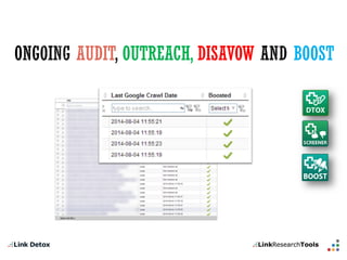 AUDITOUTREACH, DISAVOW BOOST  
