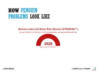HOWPENGUINPROBLEMS LOOK LIKE  