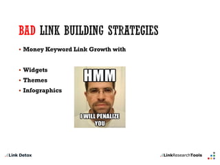 BAD 
Money Keyword Link Growth with 
Widgets 
Themes 
Infographics  