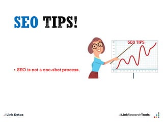 SEO 
SEO is not a one-shot process.  