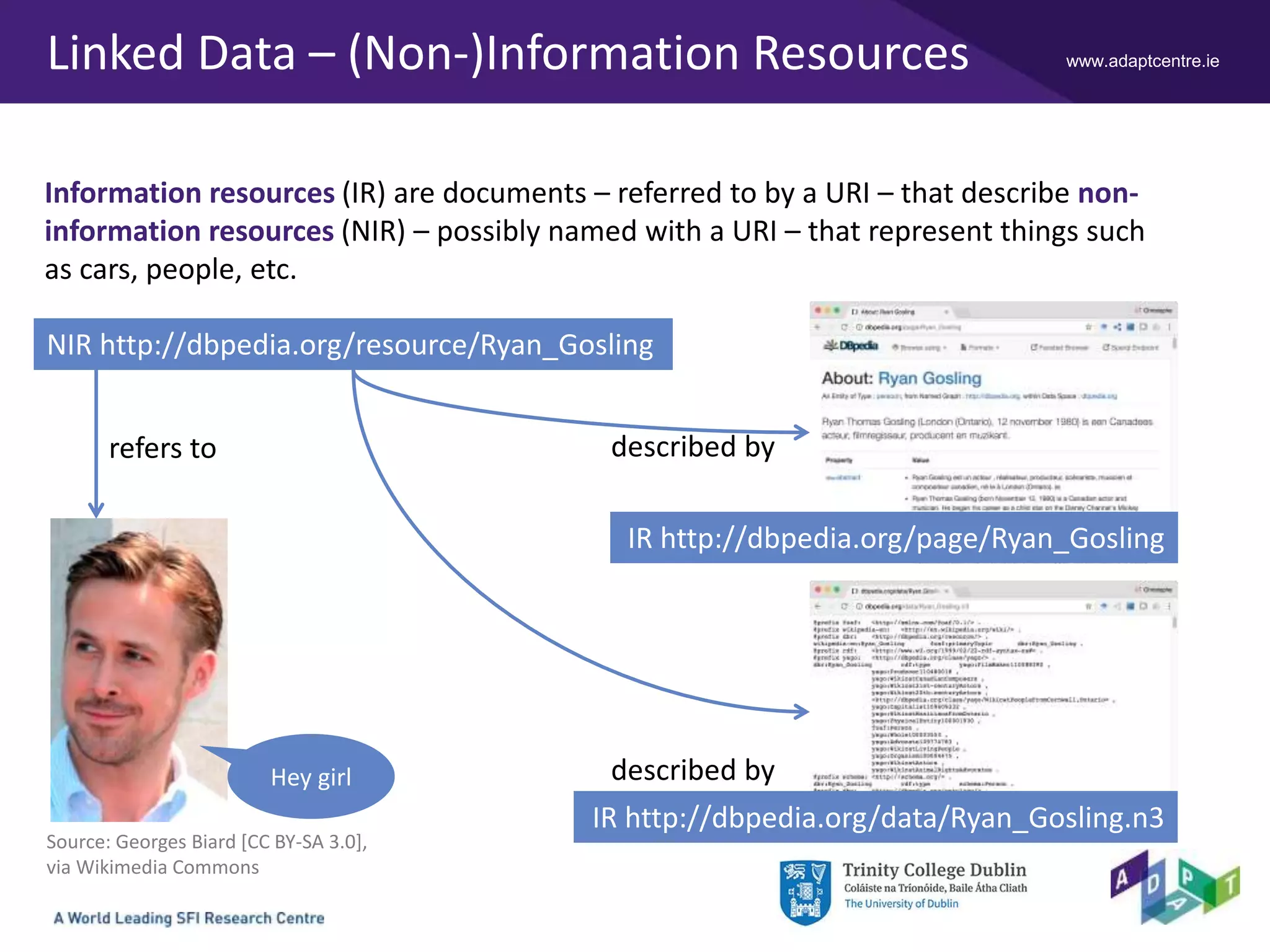 www.adaptcentre.ieLinked Data – (Non-)Information Resources
Information resources (IR) are documents – referred to by a URI – that describe non-
information resources (NIR) – possibly named with a URI – that represent things such
as cars, people, etc.
Source: Georges Biard [CC BY-SA 3.0],
via Wikimedia Commons
Hey girl
NIR http://dbpedia.org/resource/Ryan_Gosling
refers to
described by
described by
IR http://dbpedia.org/page/Ryan_Gosling
IR http://dbpedia.org/data/Ryan_Gosling.n3
 