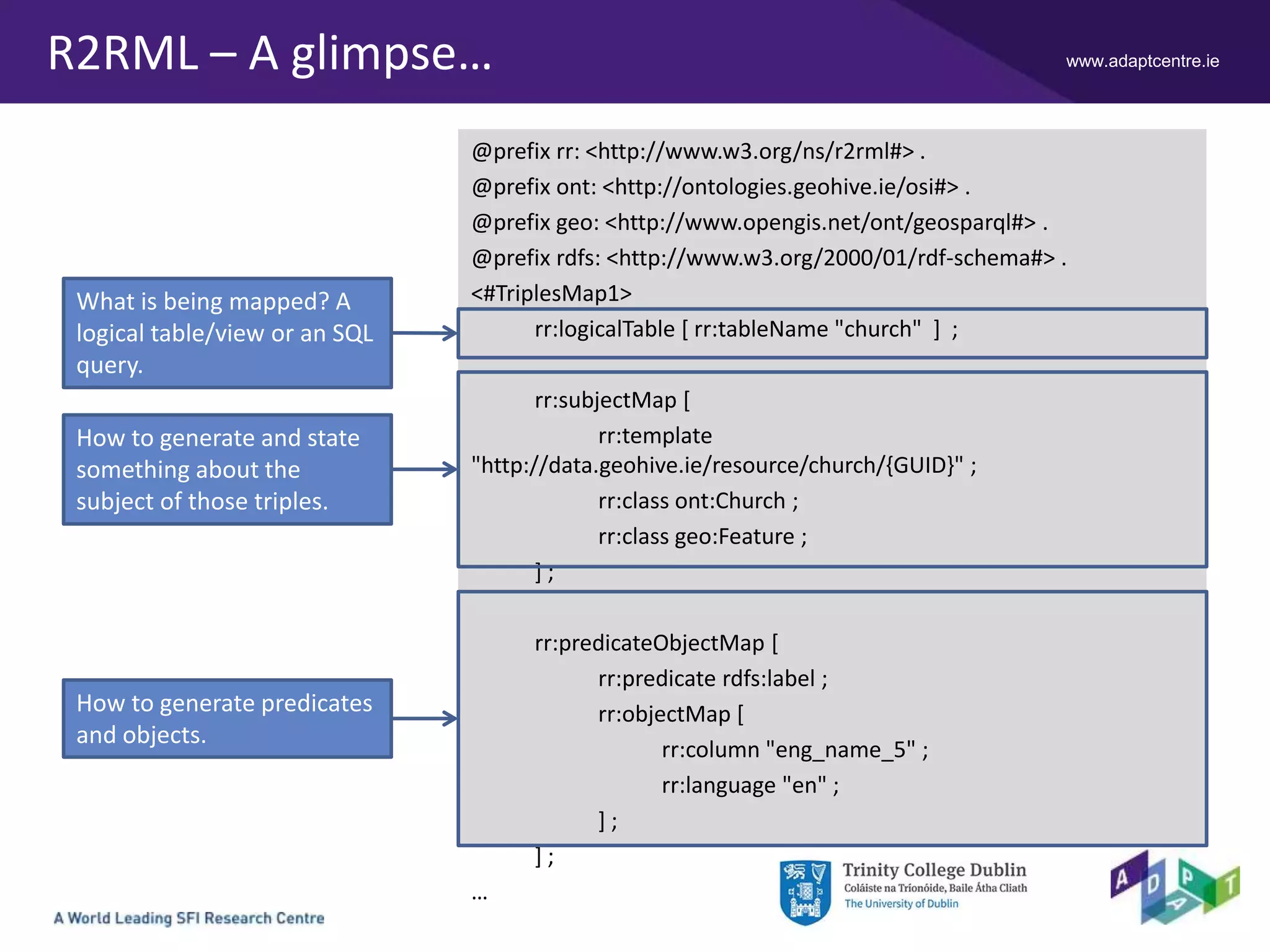 www.adaptcentre.ie
@prefix rr: <http://www.w3.org/ns/r2rml#> .
@prefix ont: <http://ontologies.geohive.ie/osi#> .
@prefix geo: <http://www.opengis.net/ont/geosparql#> .
@prefix rdfs: <http://www.w3.org/2000/01/rdf-schema#> .
<#TriplesMap1>
rr:logicalTable [ rr:tableName "church" ] ;
rr:subjectMap [
rr:template
"http://data.geohive.ie/resource/church/{GUID}" ;
rr:class ont:Church ;
rr:class geo:Feature ;
] ;
rr:predicateObjectMap [
rr:predicate rdfs:label ;
rr:objectMap [
rr:column "eng_name_5" ;
rr:language "en" ;
] ;
] ;
…
What is being mapped? A
logical table/view or an SQL
query.
How to generate and state
something about the
subject of those triples.
How to generate predicates
and objects.
R2RML – A glimpse…
 