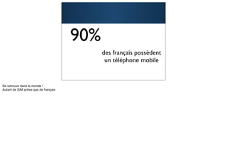 90%
      des français possèdent
       un téléphone mobile


                               10
 