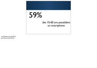 59%
      des 15-60 ans possèdent
           un smartphone


                            11
 