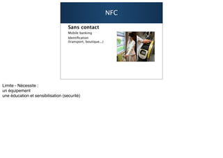 NFC

Sans contact
Mobile banking
Identiﬁcation
(transport, boutique...)




                                 23
 