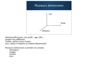 Plusieurs dimensions

              Lieu



                     Temps



     Utilisateur

                             39
 