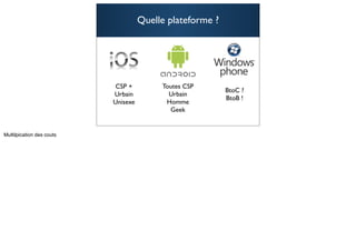 Quelle plateforme ?




CSP +          Toutes CSP
                                BtoC ?
Urbain           Urbain
                                BtoB !
Unisexe         Homme
                 Geek

                                         66
 