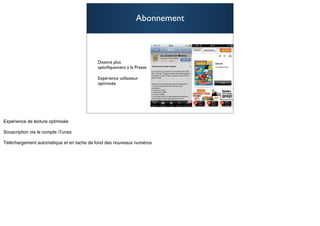 Abonnement



Destiné plus
spéciﬁquement à la Presse

Expérience utilisateur
optimisée




                                 75
 