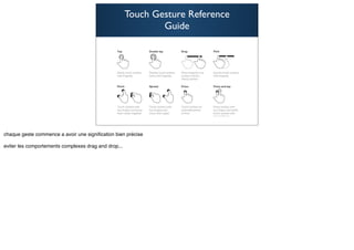 Touch Gesture Reference
        Guide




                          79
 