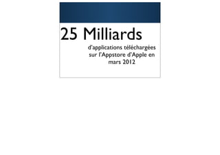 25 Milliards
    d’applications téléchargées
    sur l’Appstore d’Apple en
             mars 2012

                                  8
 