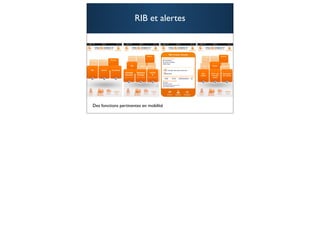 RIB et alertes




Des fonctions pertinentes en mobilité
                                        97
 