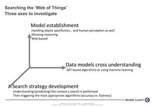 Searching the ‘Web of Things’ Three axes to investigate Model establishment Handling object specificities… and human perception as well Allowing reasoning Web based! Data models cross understanding SAT-based algorithms or using machine learning Search strategy development Understanding (predicting) the context a search is performed Then triggering the most appropriate algorithms (accuracy vs. fastness) 