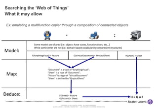 Searching the ‘Web of Things’ What it may allow Ex: emulating a multifunction copier through a composition of connected objects Model: Some models are shared (i.e. objects have states, functionalities, etc…) While some other are not (i.e. domain based vocabularies to represent structures) F(AnythingVisual) = Picture G(VirtualDocument) = PhysicalSheet H(Sheet) = Sheet “ Document” is a type of “AnythingVisual”; “ Sheet” is a type of “Document”; “ Picture” is a type of “VirtualDocument” “ Sheet” is defined by “PhysicalSheet” F(Sheet) = Picture G(Picture) = Sheet Map: Deduce: H = G o F + = 