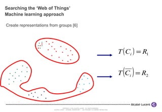 Searching the ‘Web of Things’ Machine learning approach Create representations from groups [6] 